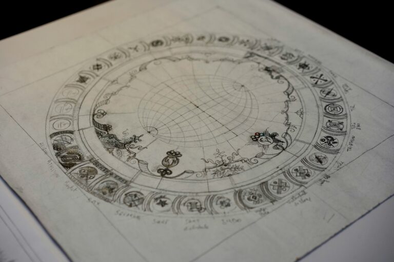 Astrology and shadow work