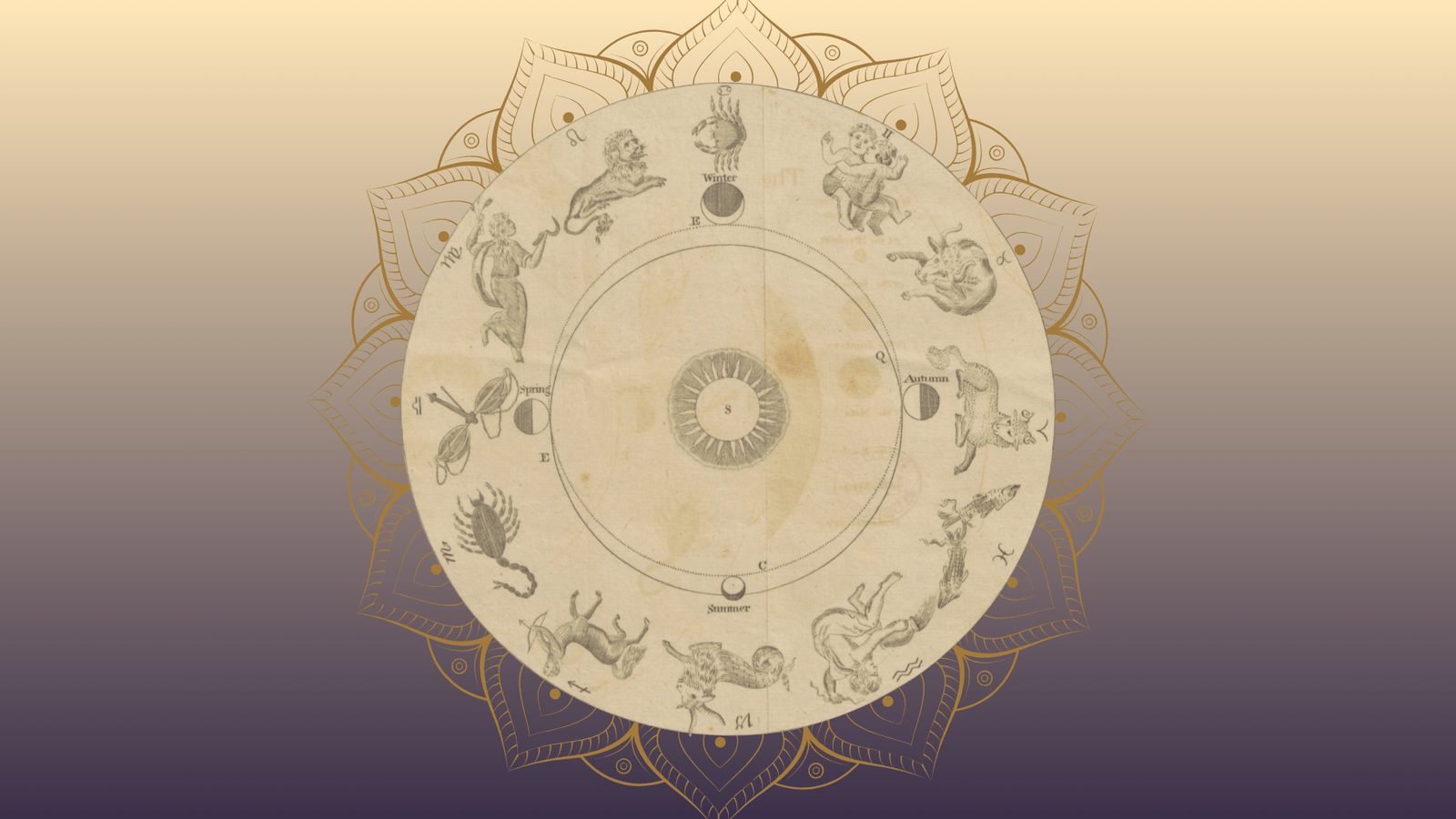 Astrology
