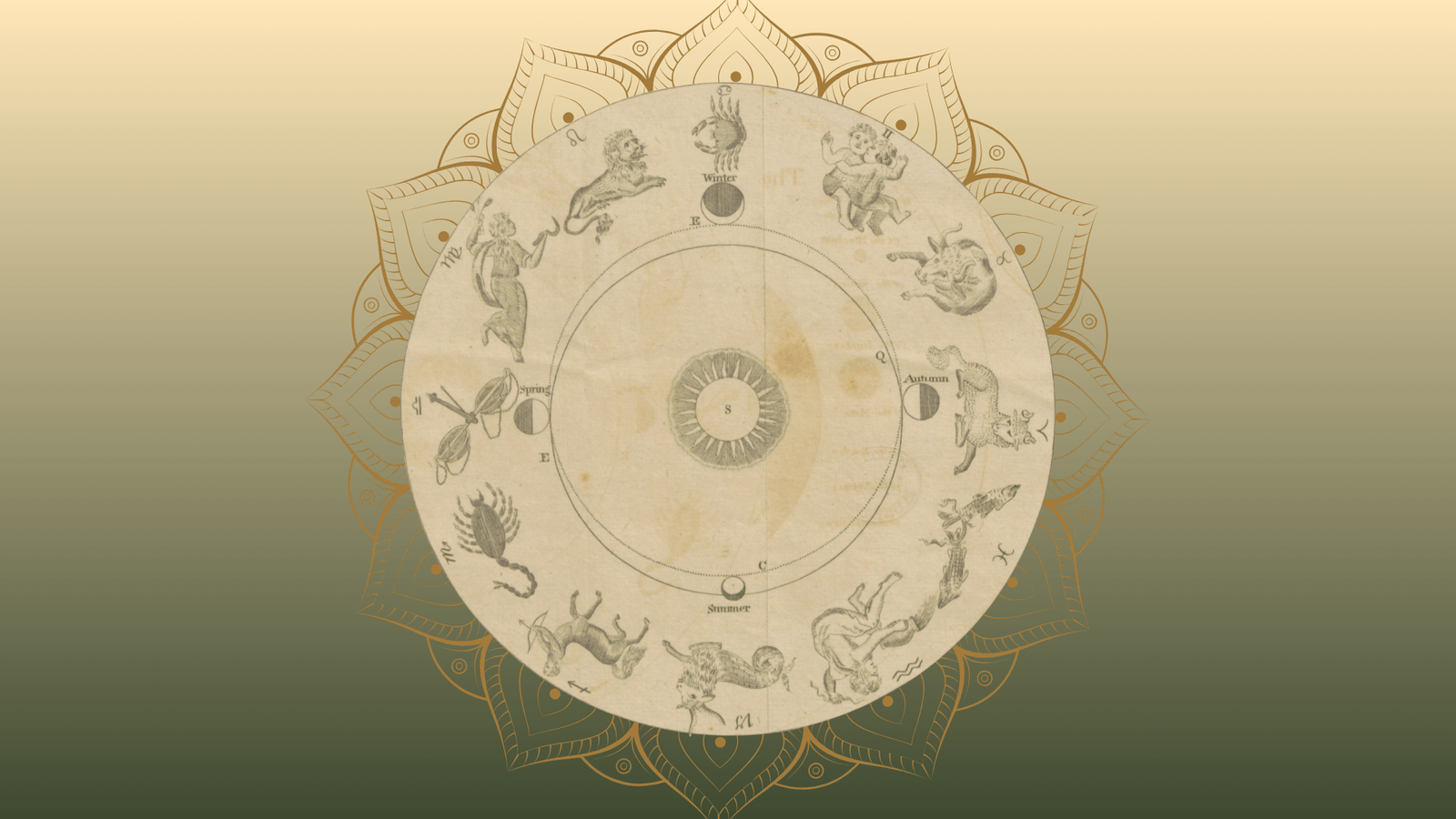 Astrology