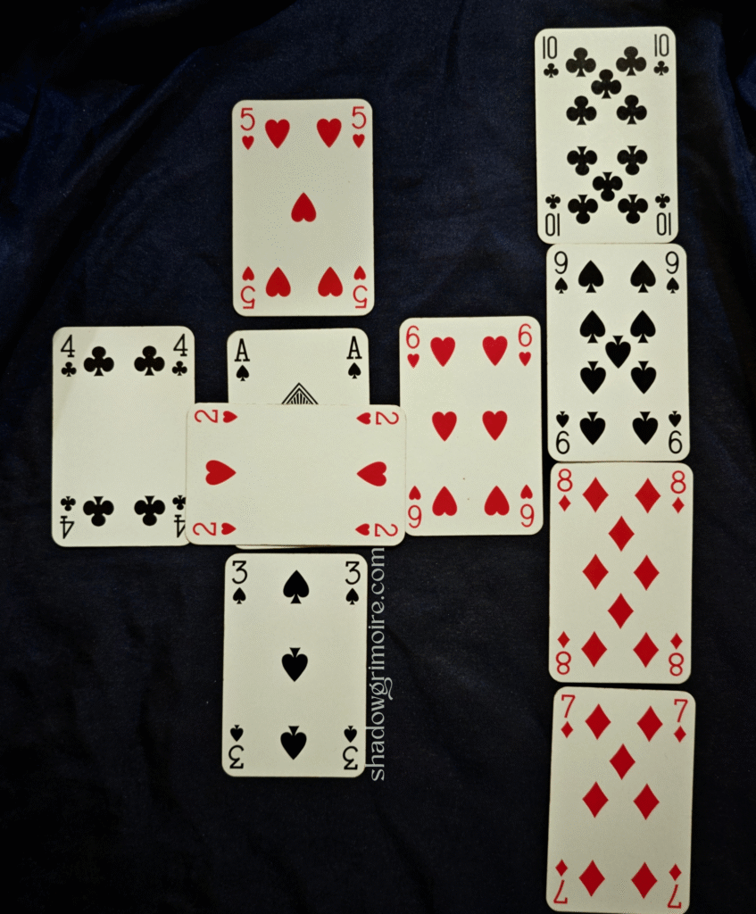 Celtic cross spread