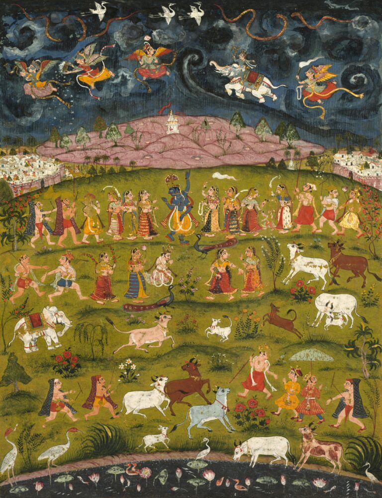 Aspects in Vedic Astrology