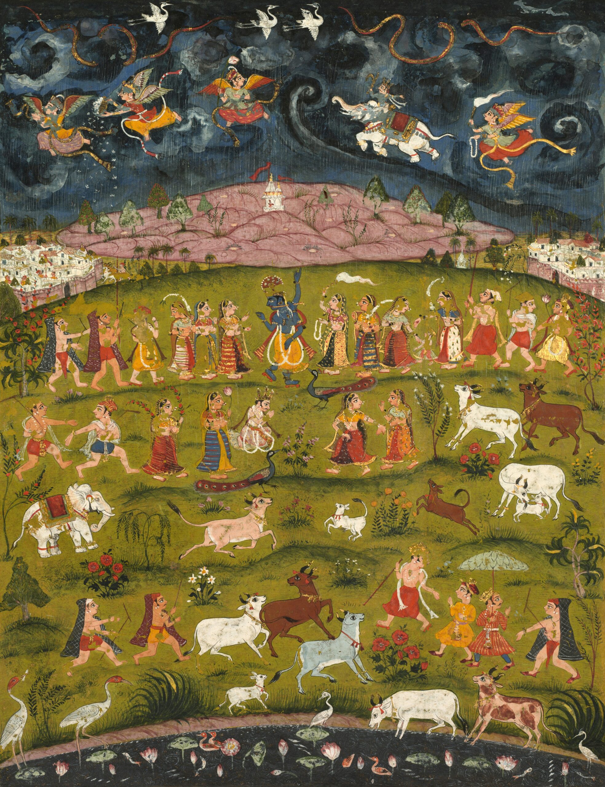 Aspects in Vedic Astrology